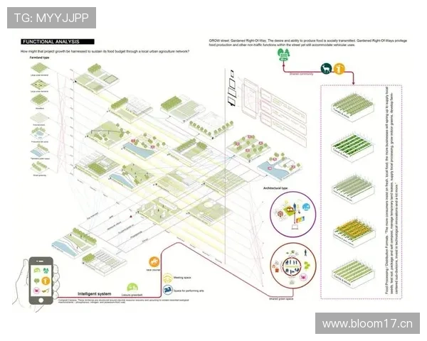 特罗萨德无球跑动与空间利用分析 特罗萨德无球跑动与空间利用分析