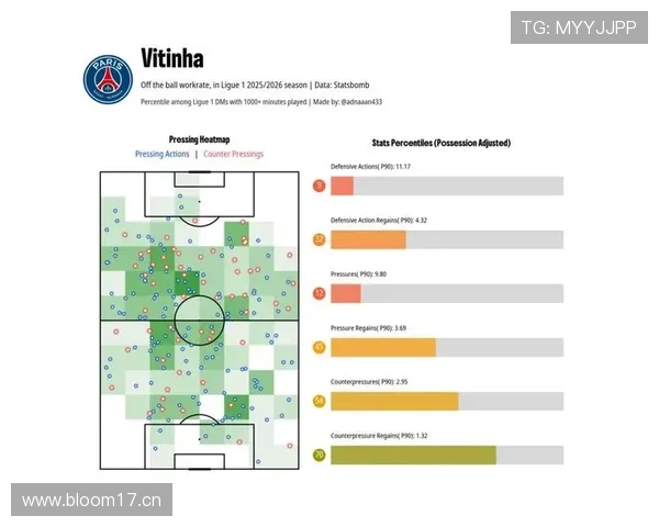 维蒂尼亚战术价值与比赛影响力解析：是否顶级中场