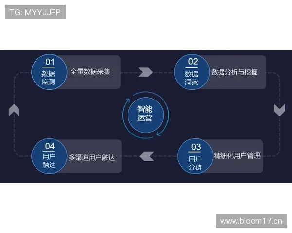 维尼修斯射门效率与终结能力提升的核心原因分析 维尼修斯射门效率与终结能力提升的核心原因分析