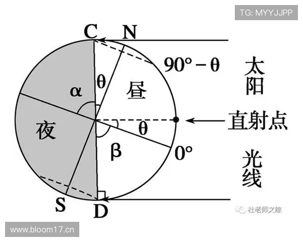 萨卡突破能力与速度爆发：实际表现与技术结构分析